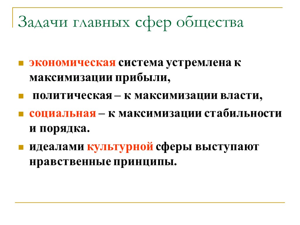 Задачи главных сфер общества экономическая система устремлена к максимизации прибыли, политическая – к максимизации